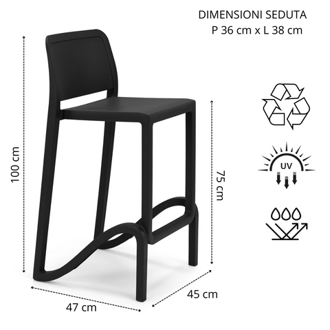 Sgabello in polipropilene Giano sg. seduta da 75