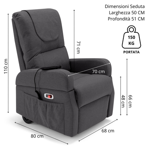 Poltrona elettrica relax 4 motori 2+2 Dubai con Batteria e Drive System