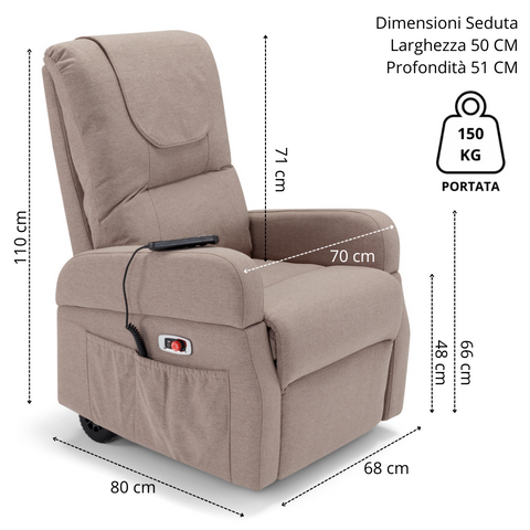 Poltrona elettrica relax 4 motori 2+2 Dubai con Batteria e Drive System