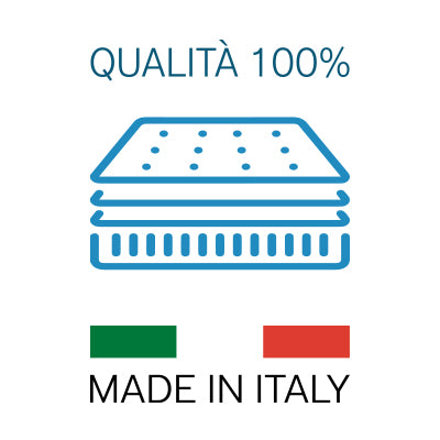 Made in Italy 100%